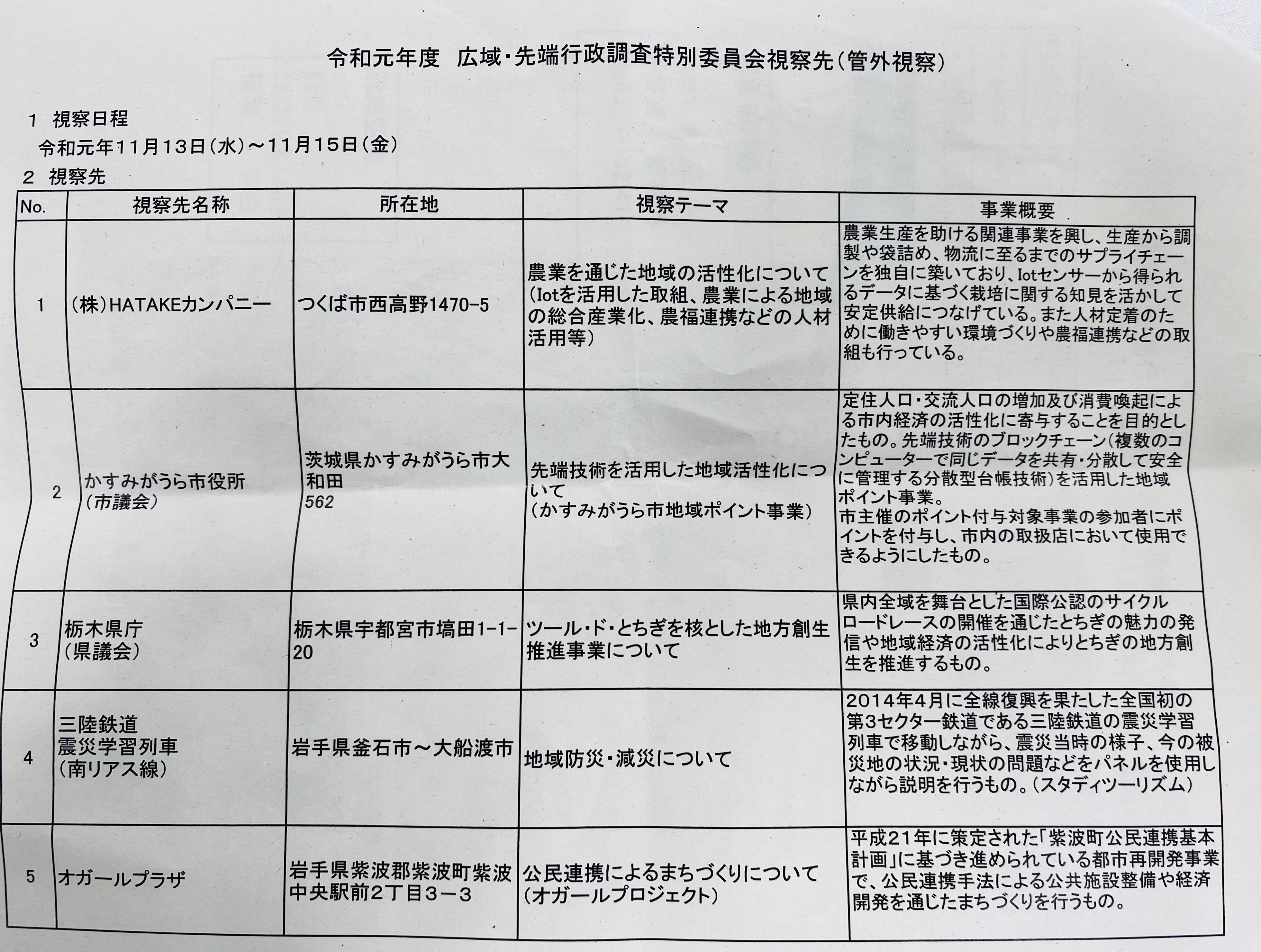 66A9636D-934F-4FB3-B73A-702E3E58E552