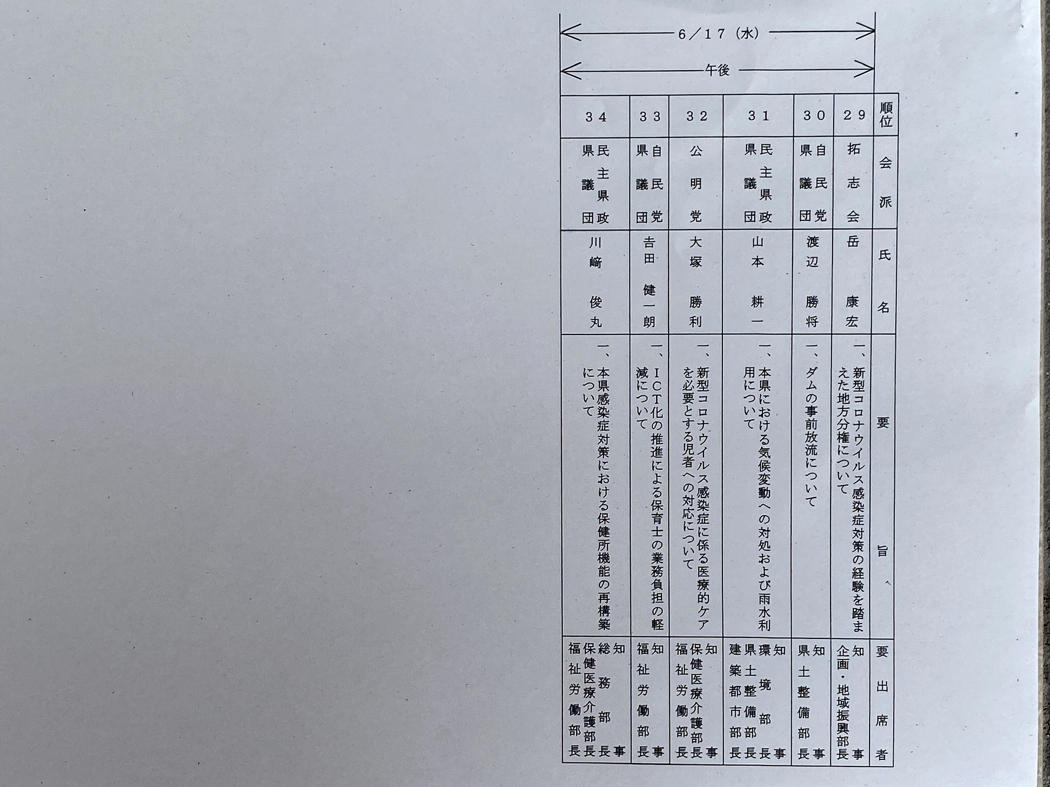 E184C47A-162B-4F46-87DD-DF78577D3B1A